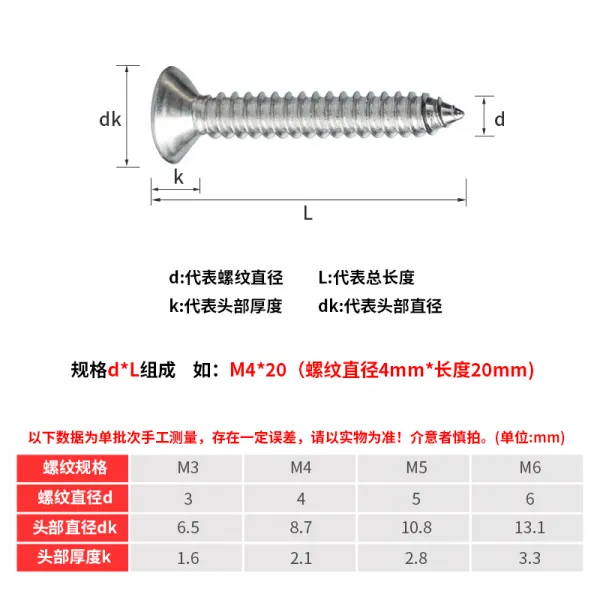 나사 M35M4M42304 스텐 십자 상고머리 자공 머리를 숙이다 명주못 방수 3696608912, 4*14 (50 낟알 )