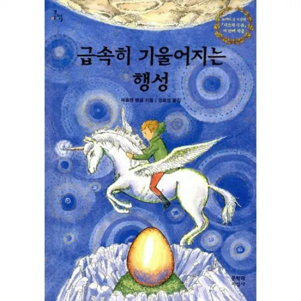 급속히 기울어지는 행성