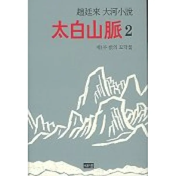 태백산맥 2, 해냄출판사
