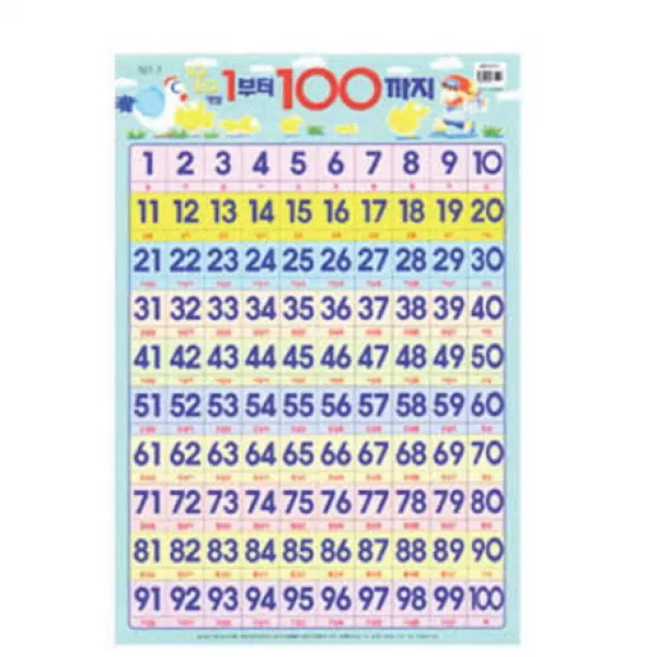 1부터 100까지 벽보 완구/교구 담터미디어