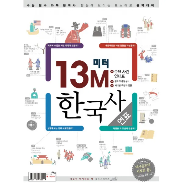 13M 한국사: 주요 사건 연대표/왕조의 흥망성쇠/시대별 특징과 유물(연표) : 수능 필수 과목 한국사 한눈에 보이는 포스터로 완벽대비, Oldstairs(올드스테어즈)