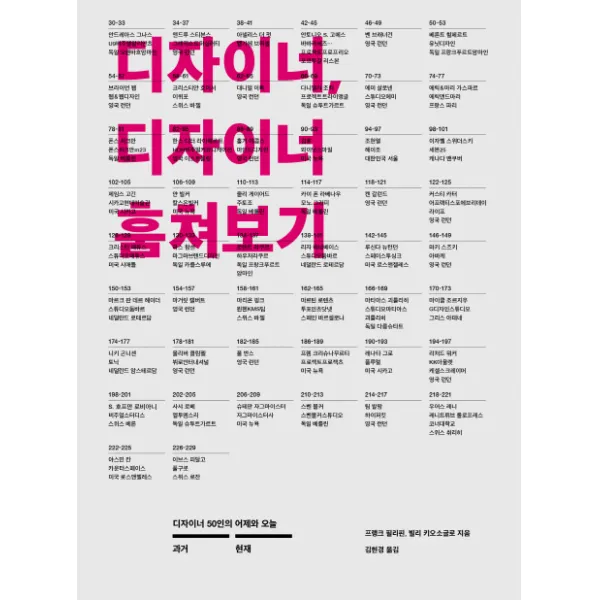 디자이너, 디자이너 훔쳐보기, 안그라픽스