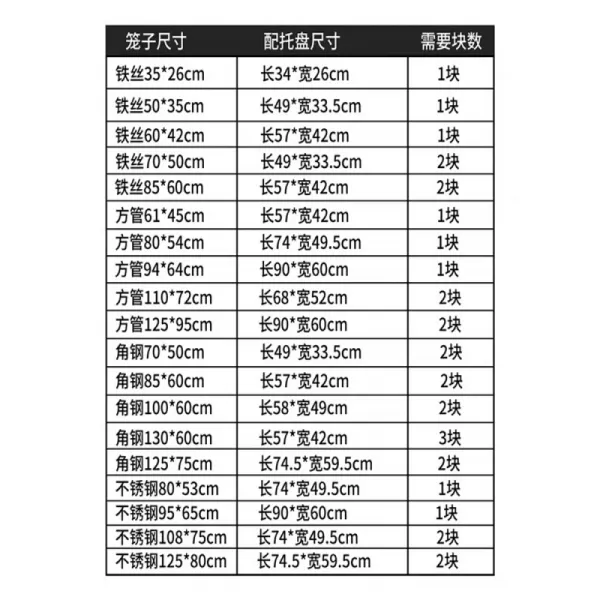 쟁반트레이 애완동물 펫 강아지 우리 큰사이즈 비닐 받침대 분판토끼장 소변용 접시 새장 비둘기통 닭장 받다 2183625389, 프리미엄 44 *29 *3두껍고 곧다, 블루