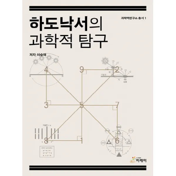 하도낙서의 과학적 탐구, 미래터