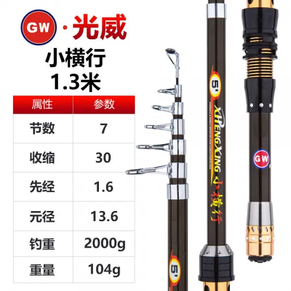 광 웨 이 낚싯대 짧 은 바 작은 횡행 공식 카본 미니 장대 세트 낚싯대 낚싯대 낚싯대 낚시 대 1 미터 싱글 바 + 낚싯줄