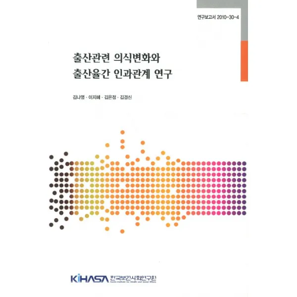 출산관련 의식변화와 출산율간 인과관계 연구, 한국보건사회연구원