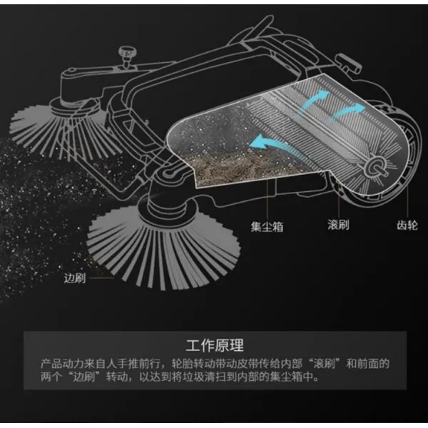 로봇청소기 도로 창고 먼지 청소 공업 핸드푸쉬타입 무동력 청소기 공장 작업장 ., T04-I63-J63-1050형분사 안개비-K89