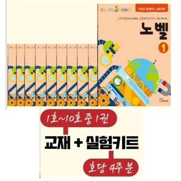 [팩토사이언스] 노벨 시리즈, 노벨 6호