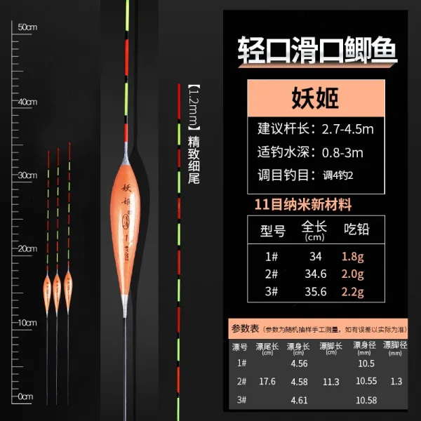 붕어찌 나노 부표 하이 완전무결 저항 가다 물 바람막이 표류함 감도 낚시 눈에 띄다 어구 용품 굵게 3822942328, (123 번 각 1즈 ), 붕어를 가볍게 발음하다 -요염한 여성