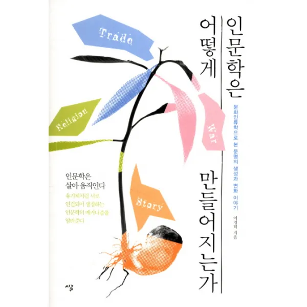 인문학은 어떻게 만들어지는가:문화인류학으로 본 문명의 생성과 변화 이야기 시루