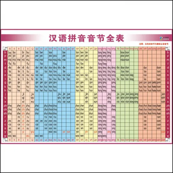 다미팻 벽 스티커 집안 규칙이 있다 열개다 가풍 가훈 곱셈 구결 중국어 블로킹 음 시력 트레이닝 환산 수학 공식, R-0065