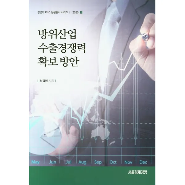 방위산업 수출경쟁력 확보 방안, 서울경제경영