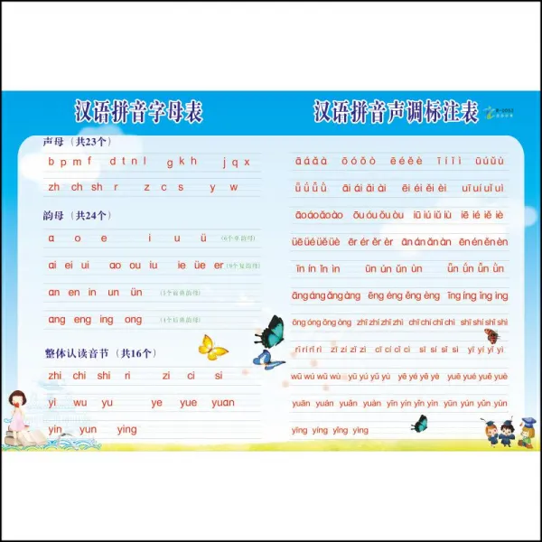 다미팻 벽 스티커 집안 규칙이 있다 열개다 가풍 가훈 곱셈 구결 중국어 블로킹 음 시력 트레이닝 환산 수학 공식, R-0063