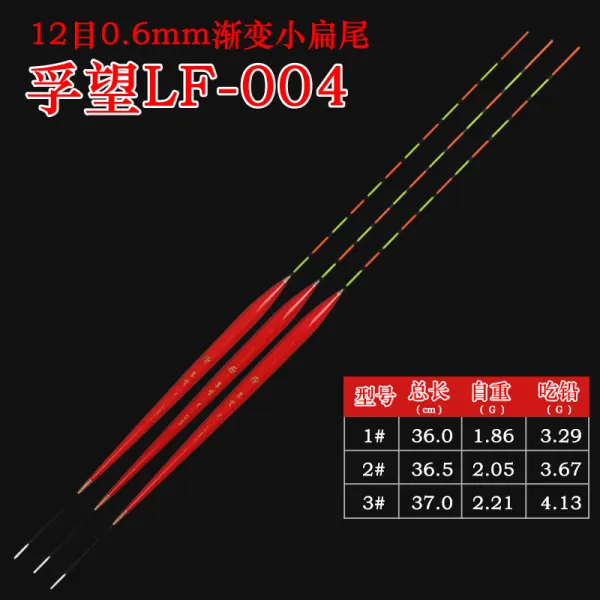 풀문클로젯 기대하다 나노 나로다 전용 낚다 로피규어 눈에 띄다 뤄페이푸 짧은 발 롱테일 낚시찌, 3번 한개 구매하면 2 1, 기대하다 LF00 4 짧은 발 장신