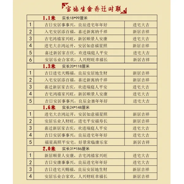 애드플로우 이사벨라 수이사쿠 짜다 길함 대련 후리스 플리스 새집 패거리에 들다 지 기쁘다 대문 주택의 복장, 이사 대련, 2.0 （새집 행운 ）길일 집에 들어