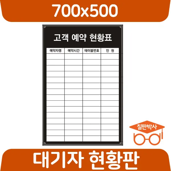 칠판박사 대기자현황판 대기명단 400x600~1500x900 화이트보드 도안칠판 추천 현황판, 자석형
