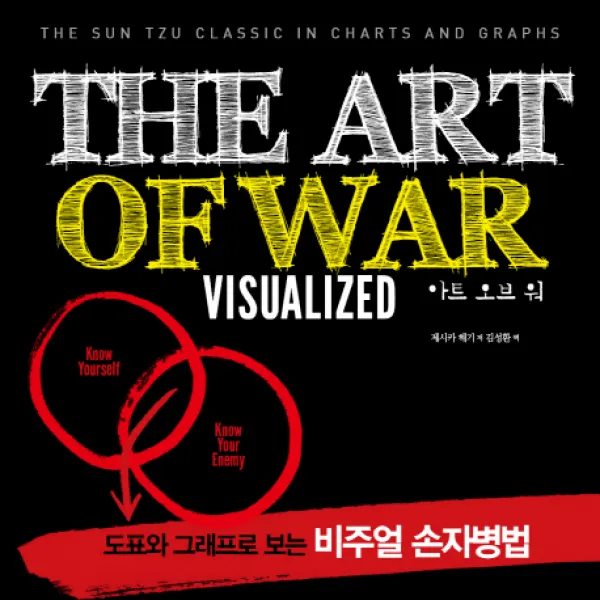 아트 오브 워(The Art of War):도표와 그래프로 보는 비주얼 손자병법, 아르고나인미디어그룹