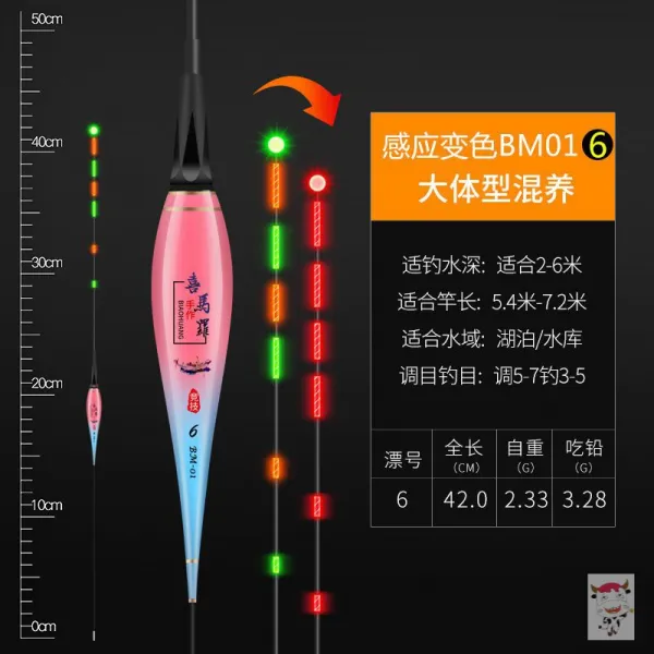 본플렉스 물어뜯다 갈고리 변색 파워 눈에 띄다 물에는 그림자가 없다 전자찌 밤낚시 부표 붕어찌 하이 예민 물어뜯다 갈고리 변색 구슬 한 방울 Bm06 납을 먹다 3.08 G