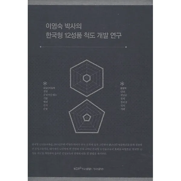 이영숙 박사의 한국형 12성품 척도 개발 연구, 좋은나무성품학교