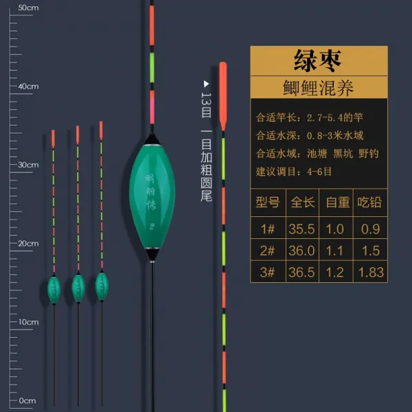 실용적인 굵기방지 물살낚시 물살 맞기 물살抗기 눈뜨고 안정빠른 바람 붕어, 123번한짝 세마리, 그린 대추