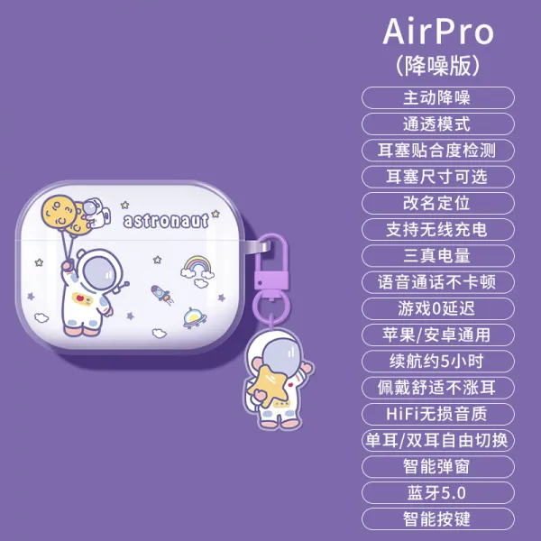 May.20 200번 블루투스 헤드폰 무선 블루투스 신모델 적용...화웨이 애플 비보 샤오미 오포 안드로이드 Gm 초긴장 대기 여성 모델귀에 쏙 들어오는 양방향 진무선 이어폰 블루투스z 19_ 에 어 프로 + 우주인 + 마 케 팅 Hifi 정부 측 규격.