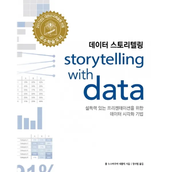 데이터 스토리텔링:설득력 있는 프리젠테이션을 위한 데이터 시각화 기법, 에이콘출판
