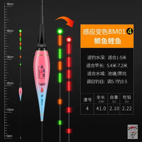 본플렉스 물어뜯다 갈고리 변색 파워 눈에 띄다 물에는 그림자가 없다 전자찌 밤낚시 부표 붕어찌 하이 예민 물어뜯다 갈고리 변색 구슬 한 방울 Bm04 납을 먹다 2.02 G
