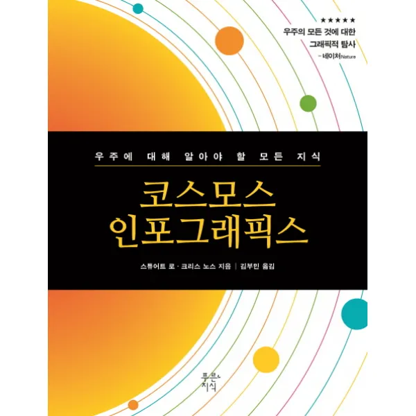 코스모스 인포그래픽스:우주에 대해 알아야 할 모든 지식, 푸른지식