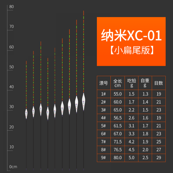 민물낚시찌 건달 여정 표백 60 80 90cm부표 깊은물 날개입 낚시 잉어, C05-(5사이즈)61cm~ 납을 먹다 3.1그램