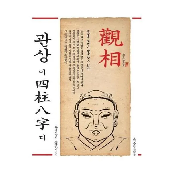 유니오니아시아 관상이 사주팔자다 단일상품 | 단일상품@1