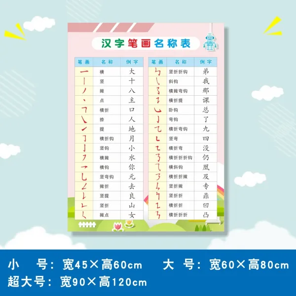위드이니 초등 근의어 반의어 완전무결 괘도 성구 그림 어문 공부 고시 어구 분류 집중, 펜 그림 네임 FA16