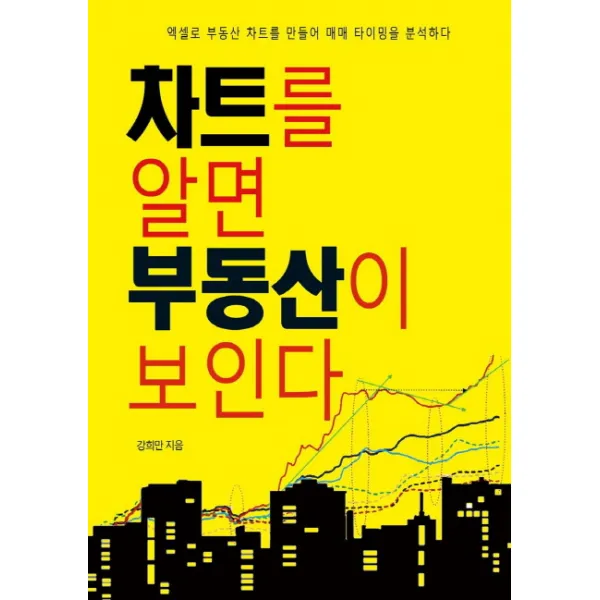 차트를 알면 부동산이 보인다:엑셀로 부동산 차트를 만들어 매매 타이밍을 분석하다, 부동산넷