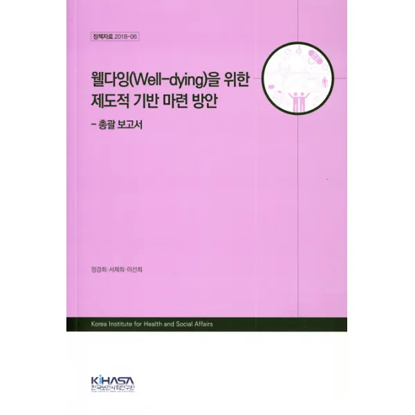 웰다잉(Well-dying)을 위한 제도적 기반 마련 방안:총괄보고서, 한국보건사회연구원