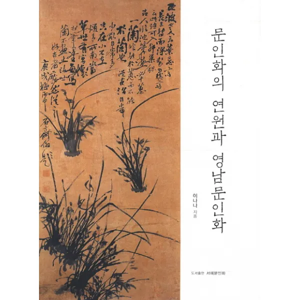 문인화의 연원과 영남문인화, 서예문인화
