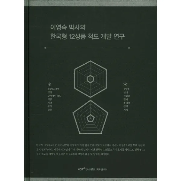 이영숙 박사의 한국형 12성품 척도 개발 연구, 한국성품협회