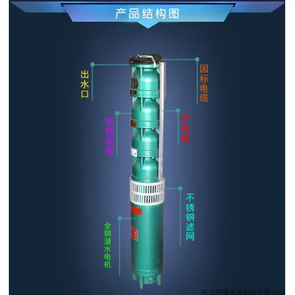 3인치 깊은우물 잠수 전기펌프 농토 배수와 관개 하이 양정 175QJ32 60 92 380V, 1