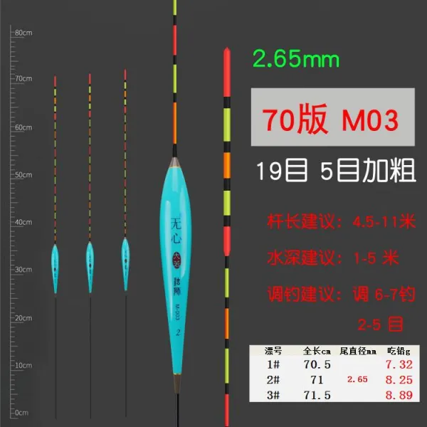 부표 찌 고민 못 전용 풀 물고기 팔짱을 뜨다 장대 눈에 띄다 밤낚시 꽃 화이트 연 깊은물 양어장 4646013579, 1커버 /3즈, 70 판 19 목 M03 발 25