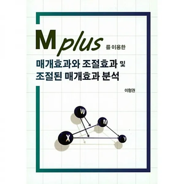 신영사 M-Plus를 이용한 매개효과와 조절효과 및 조절된 매개효과 분석