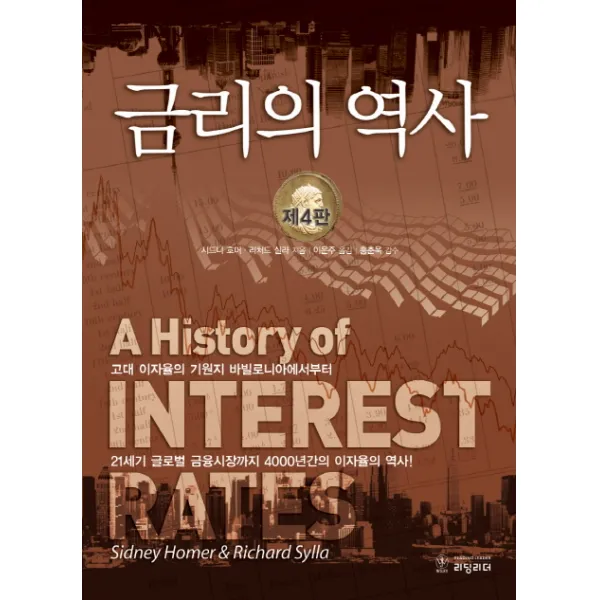 금리의 역사, 리딩리더