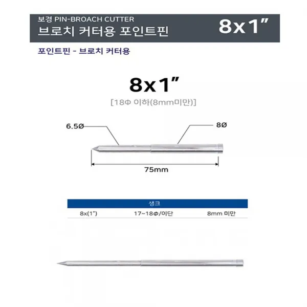 브로치커터용 포인트핀 빔 형강등 고장력강 마크네틱
