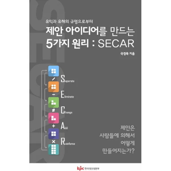 제안 아이디어를 만드는 5가지 원리 : SECAR:유익과 유해의 규명으로부터, 한국생산성본부