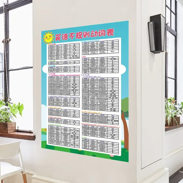 초등학생 영어 상용 문법 문형 짧은 말 단어 모음 완전무결 베이스 입문 지식 자점화 영어 언발 동사 시계