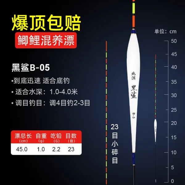 해외 낚시찌케이스 찌통 낚시찌북명어깨목붕어표시꼬리낚시부표정품살구고령민방풍나-68089, 01.추가 구매를 수집하여 배상금을, 옵션05