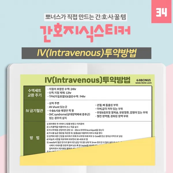 [간호지식스티커] 정맥주사 IV 투약방법