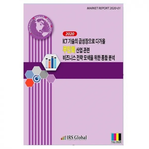 2020 ICT 기술의 급성장으로 다가올 무인화 산업 관련 비즈니스 전략 모색을 위한 종합 분석