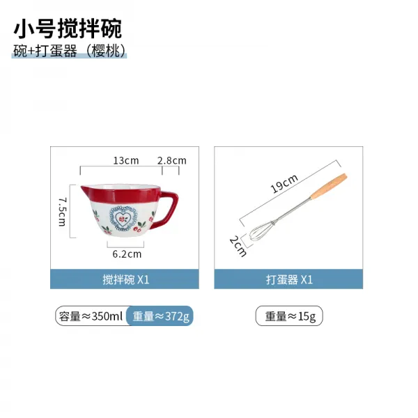 바리몰 알까기 물길을 끌다 말참견함 달려 믹서 반죽, 미니 앵두 믹서 그릇 _스몰자 계란