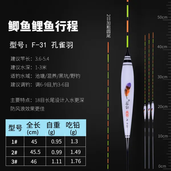 공작새 날개 부둥켜쥐고 쇄목 초강아지 영민 경입 붕어물밑낚시 떠도는 입 물고기 표백 굵어 눈에 띄는 1번단즈룩 F31굵게