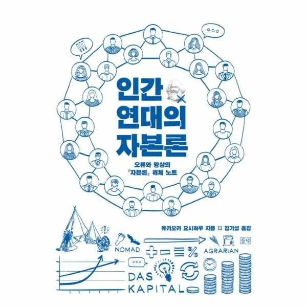 이노플리아 인간 연대의 자본론 오류와망상의자본론해체노트, One color | One Size@1