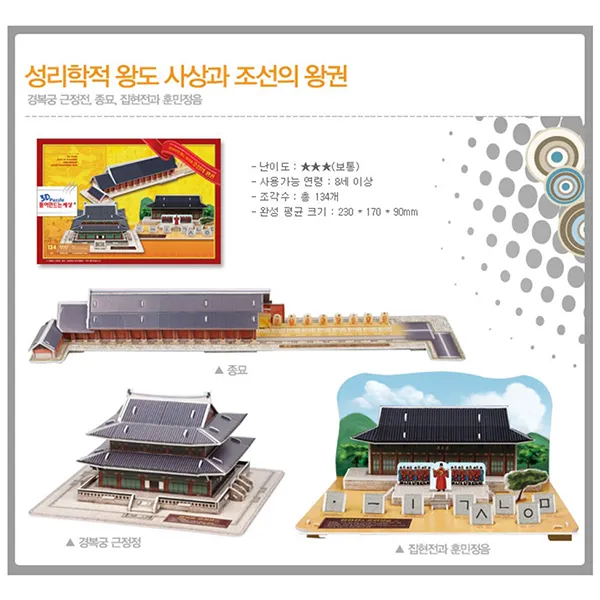 3D뜯어만드는세상 조선의왕권