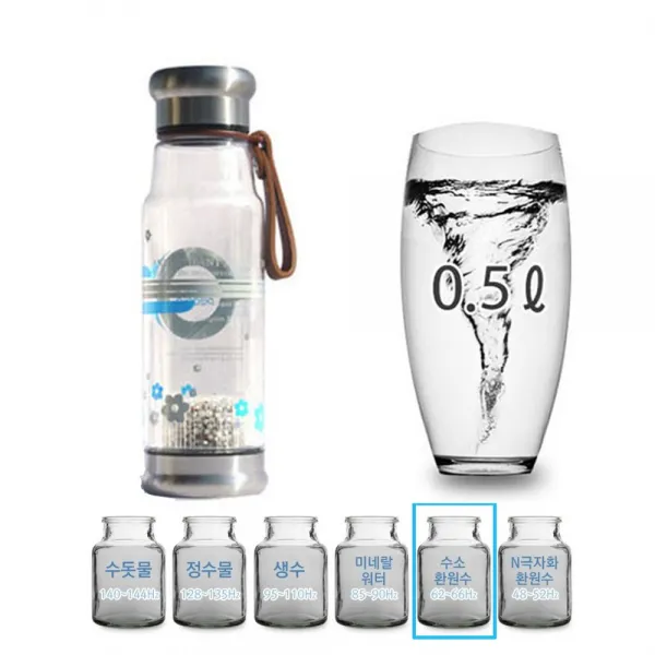 ES1 휴대용 수소수기 신형 500ml WP-N1700 미국51개주인증 세라믹사용한 수출품의 신형 FF&, 상세페이지 참조